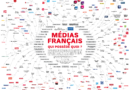 L’idéologisation des médias ronge l’amitié franco-turque (opinion)