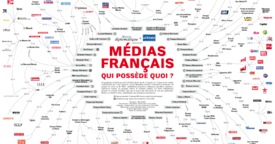 L’idéologisation des médias ronge l’amitié franco-turque (opinion) L’idéologisation des médias ronge l’amitié franco-turque (opinion)